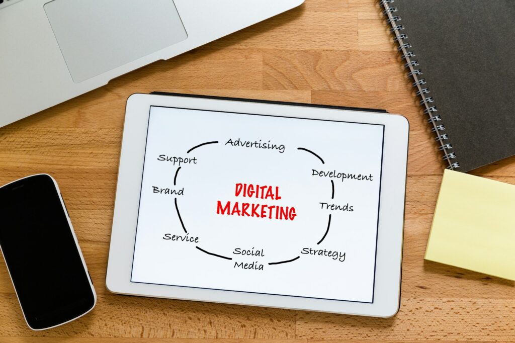 Ciclo de Marketing Digital